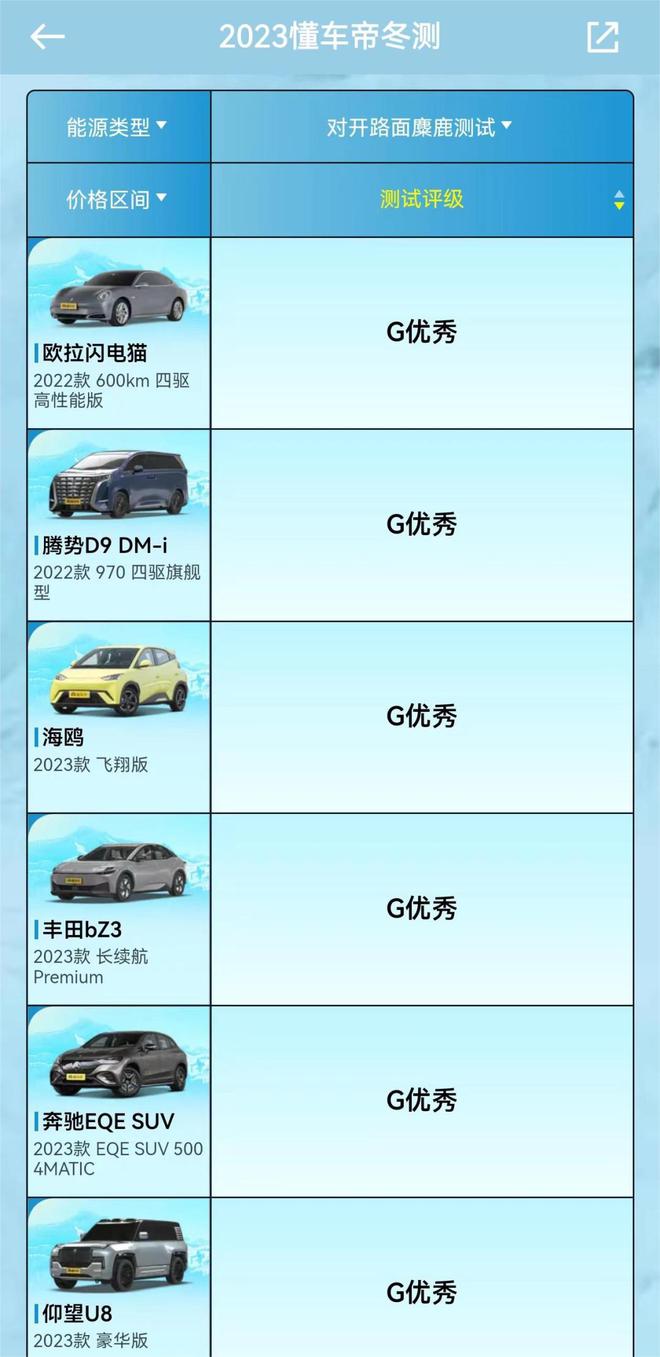 2023冬测为何能进续航前三？闪电猫三电与设计深度分析(图4)