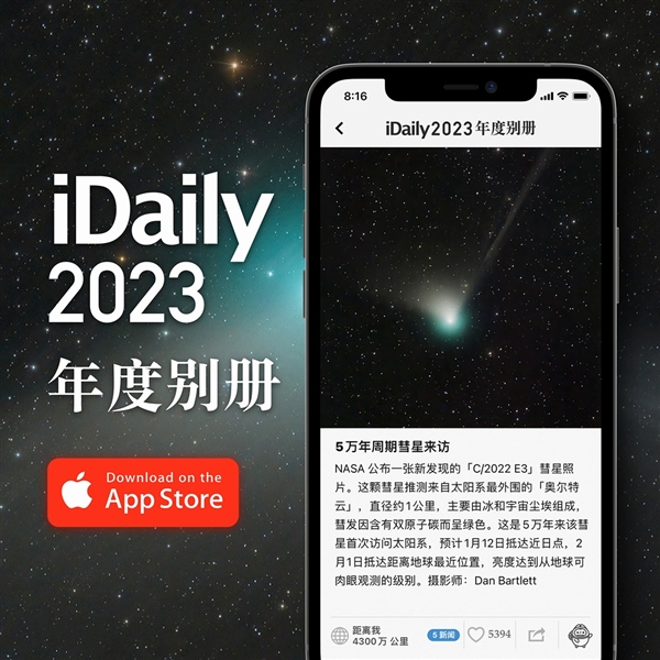 《iDaily·2023年度别册》发布：5000张全球最顶级新闻图片回顾2023年(图1)