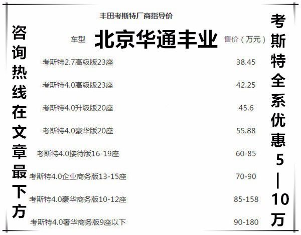 新款丰田考斯特16座新款商务车现车报价(图4)