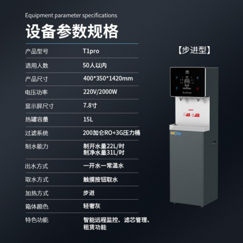 世纪丰源推出T1Pro15商务净饮机为租赁市场提供高效节水解决方案(图9)