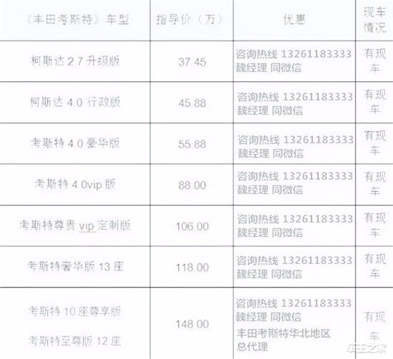 考斯特16座多少钱 丰田考斯特1座商务车(图3)