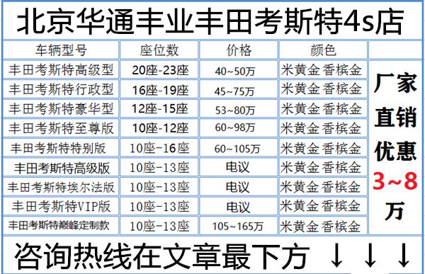 丰田考斯特10座尊贵设计舒适商务车报价(图3)