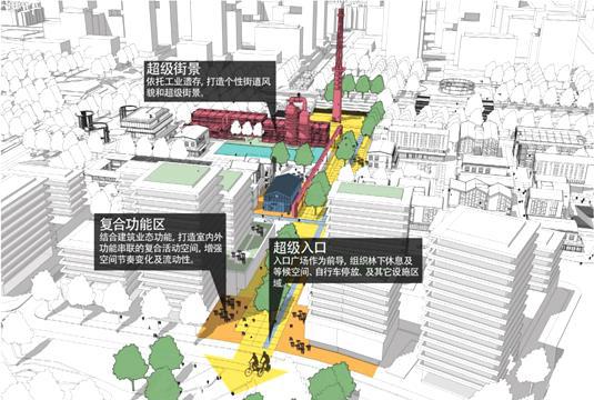 南充市中央商务区规划设计方案抢先一睹效果图(图3)