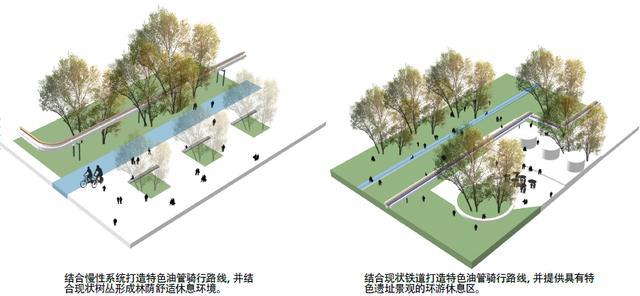 南充市中央商务区规划设计方案抢先一睹效果图(图7)