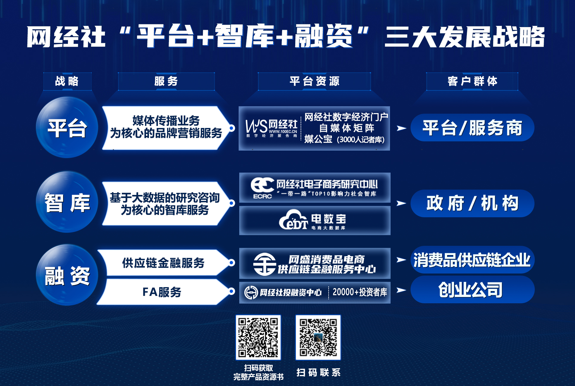 如何玩转AI新技术？“AI 视觉设计”高级师资研修班火热报名中(图6)