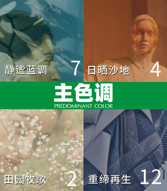 可持续发展设计实践计划·2023年度盛典已奏响可持续主流旋律共赴未来！(图6)