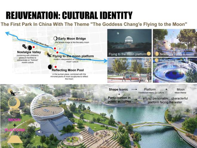 潍坊中央商务区中央公园景观设计｜2023年IFLA APR国际大奖(图4)