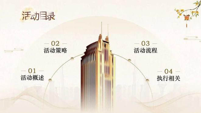 年终汇报PPT这么设计老板直呼内行(图6)