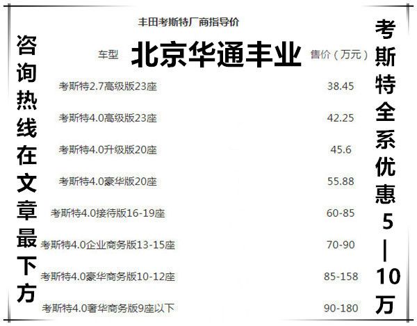 北京丰田考斯特商务价格考斯特4s店优惠(图3)
