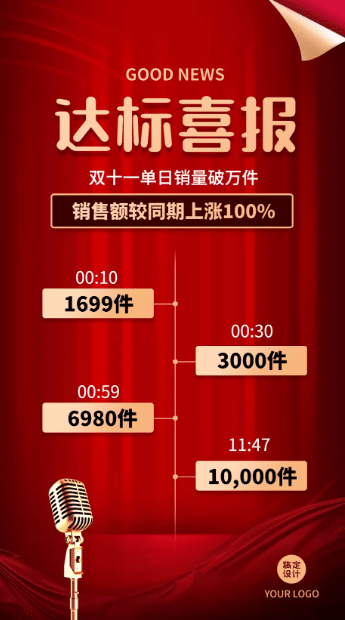 自己怎么设计图片？ 自己设计图片的简单教程来袭(图6)