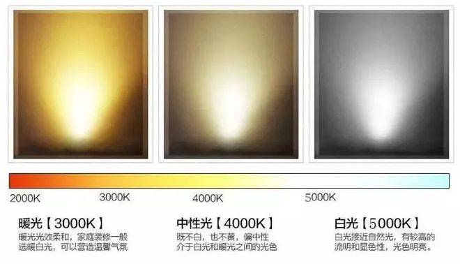 装修知识 无主灯设计提升家居照明舒适度(图8)