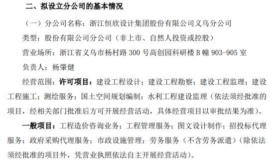 恒欣设计拟设立浙江恒欣设计集团股份有限公司义乌分公司(图1)
