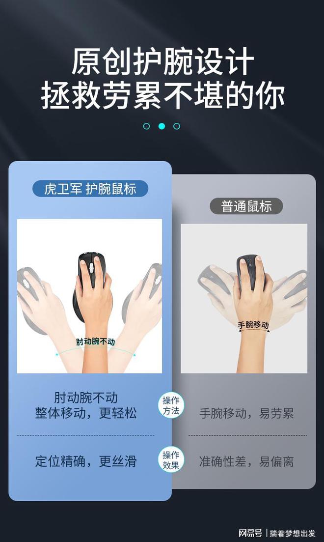 龙年来临之际护腕鼠标成功上市革命性设计从此告别鼠标手(图2)
