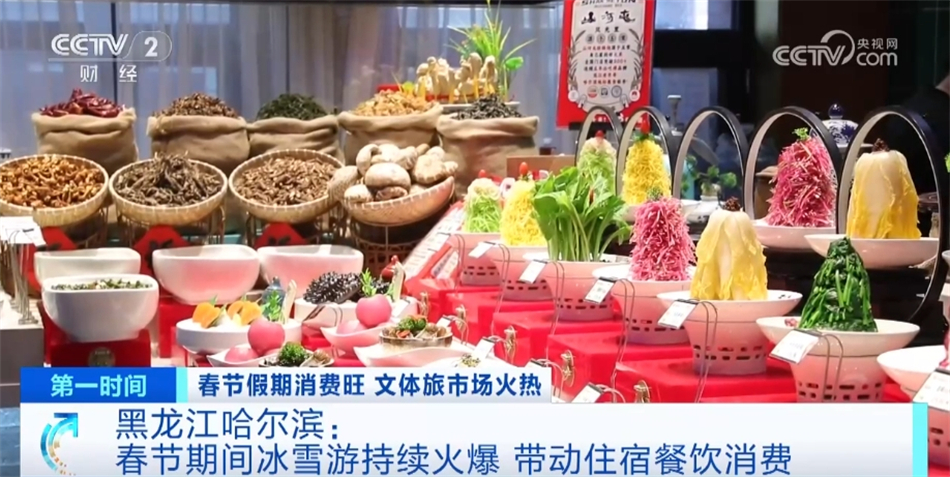 冰雪、国潮、艺术、运动……文旅消费热度强劲攀升 活力四射人气旺(图2)