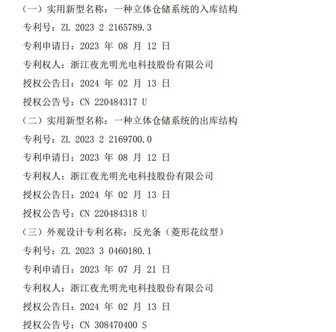 夜光明取得实用新型专利及外观设计专利(图1)