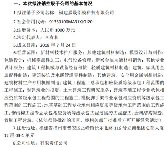 嘉博设计拟注销控股子公司福建嘉晟铝模科技有限公司(图1)