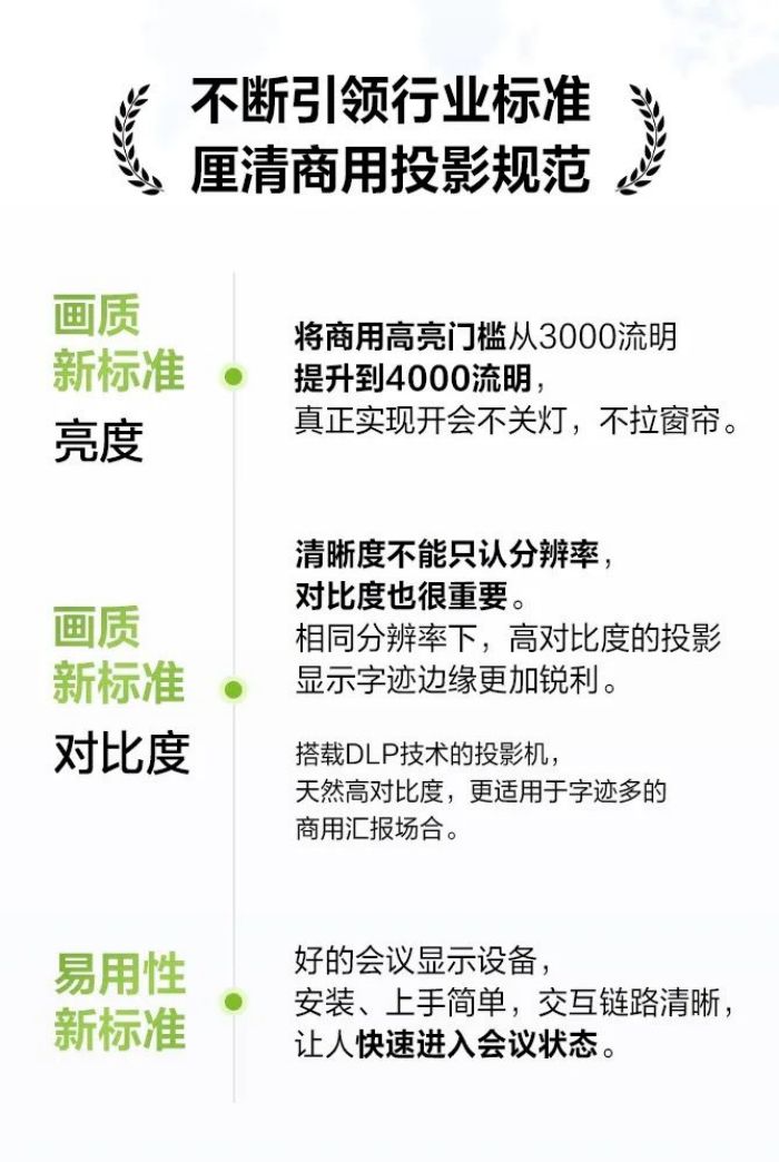 明基全新智能商务E系列持续引领商用显示行业规范迭代升级(图3)