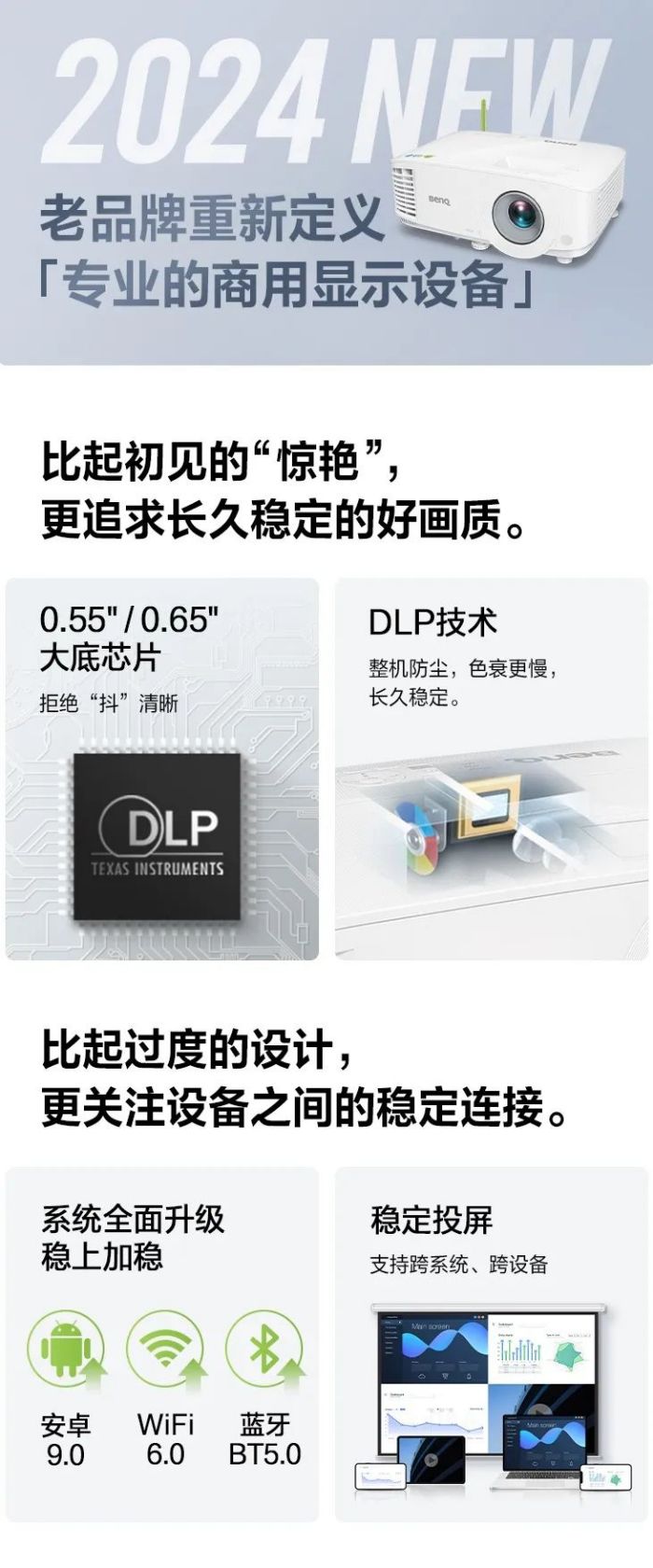 明基全新智能商务E系列持续引领商用显示行业规范迭代升级(图4)
