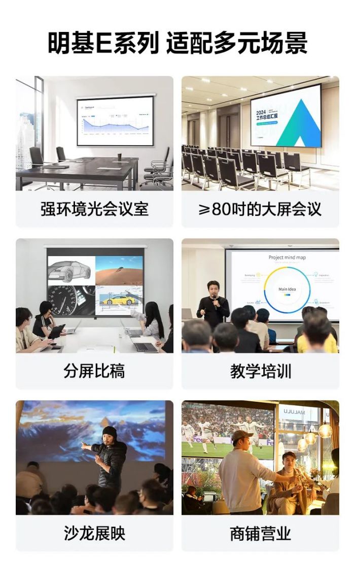 明基全新智能商务E系列持续引领商用显示行业规范迭代升级(图7)