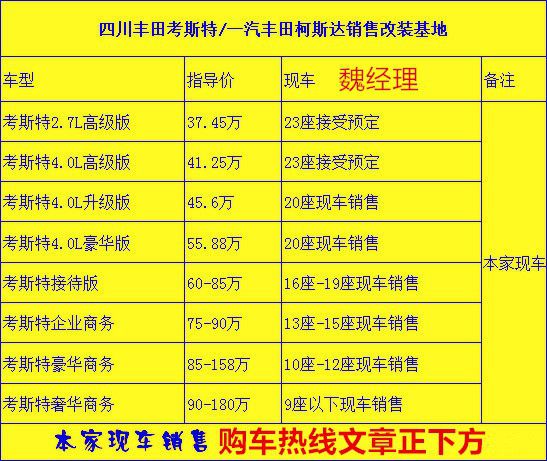 丰田考斯特9座豪华版报价图片参数(图2)