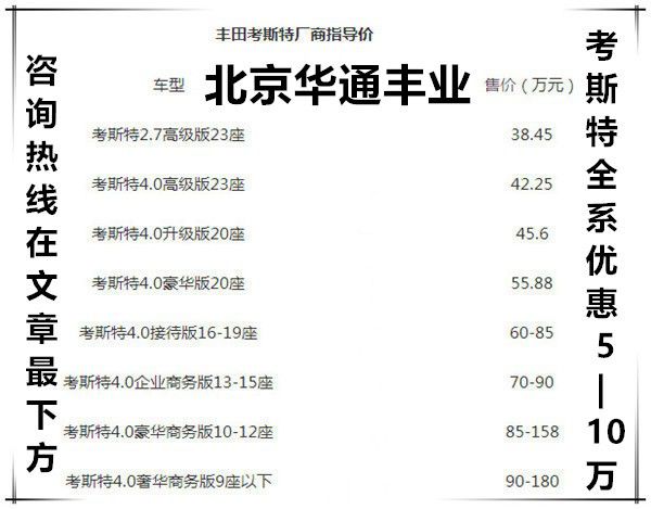 丰田考斯特商务车市场 考斯特报价参考(图3)